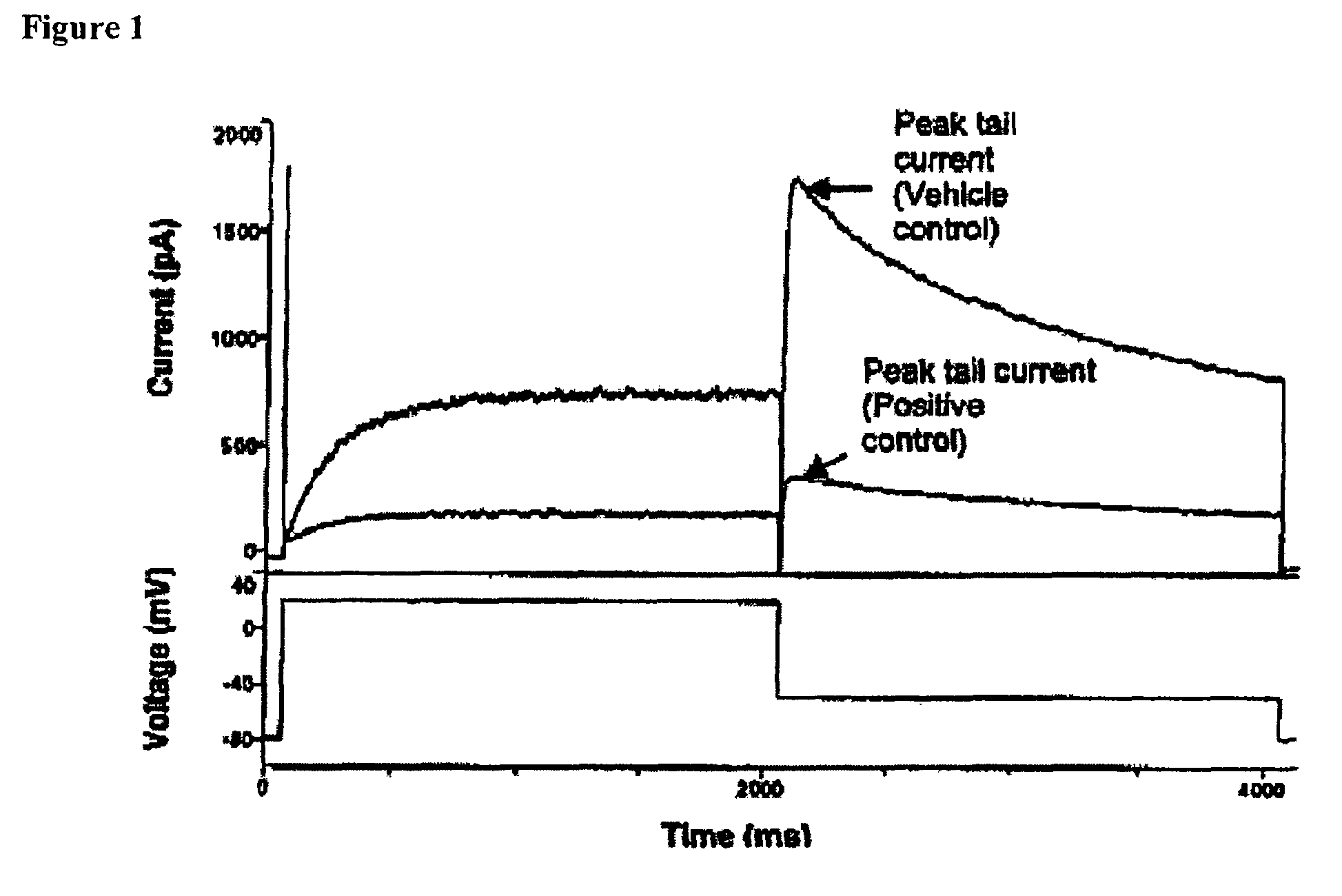 Doxepin analogs and methods of use thereof