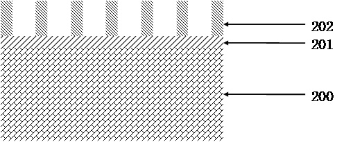 Method for preparing gate stack of metallic nano crystal memory