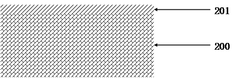 Method for preparing gate stack of metallic nano crystal memory