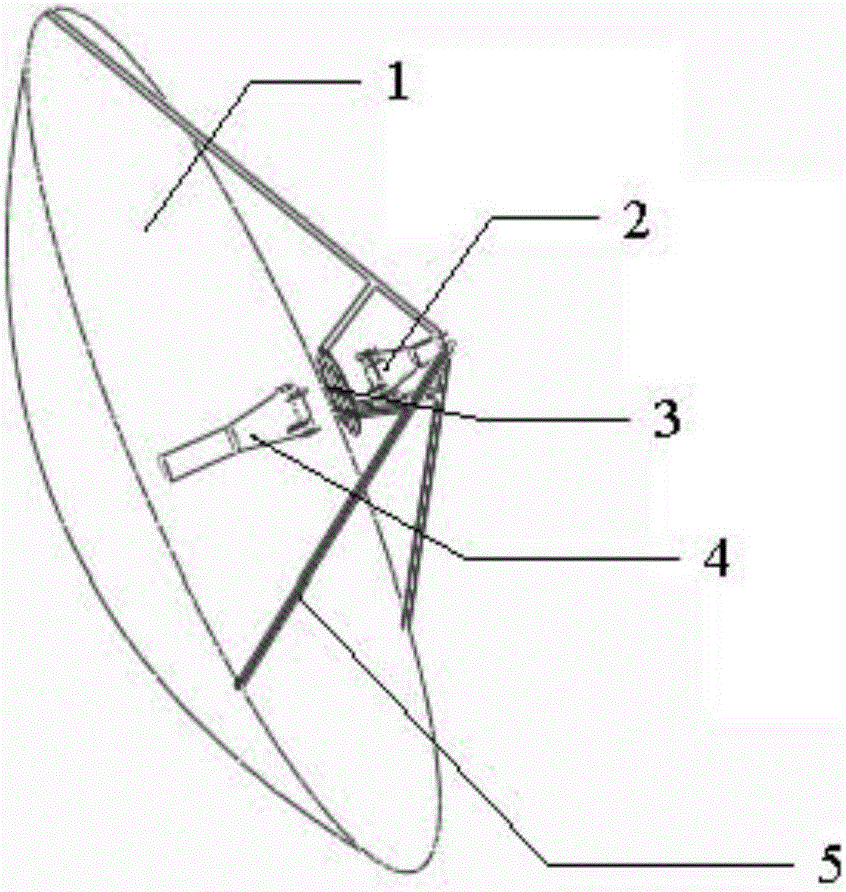 Low-cost and high-precision ku/ka multi-band satellite tracking control system