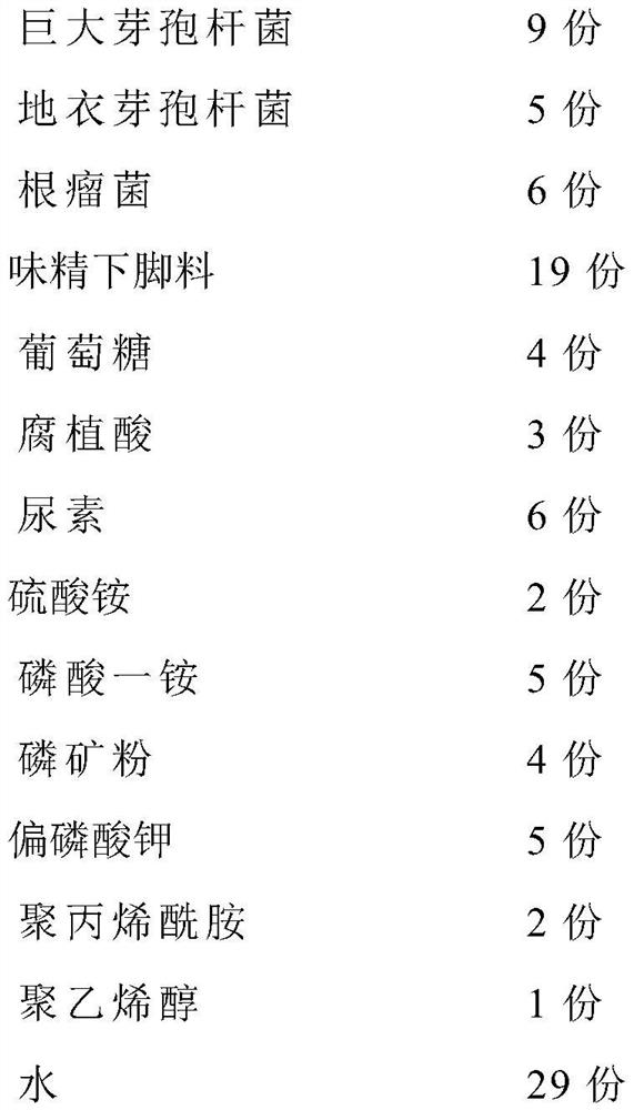 Organic water-retaining suspension liquid compound fertilizer and preparation method thereof