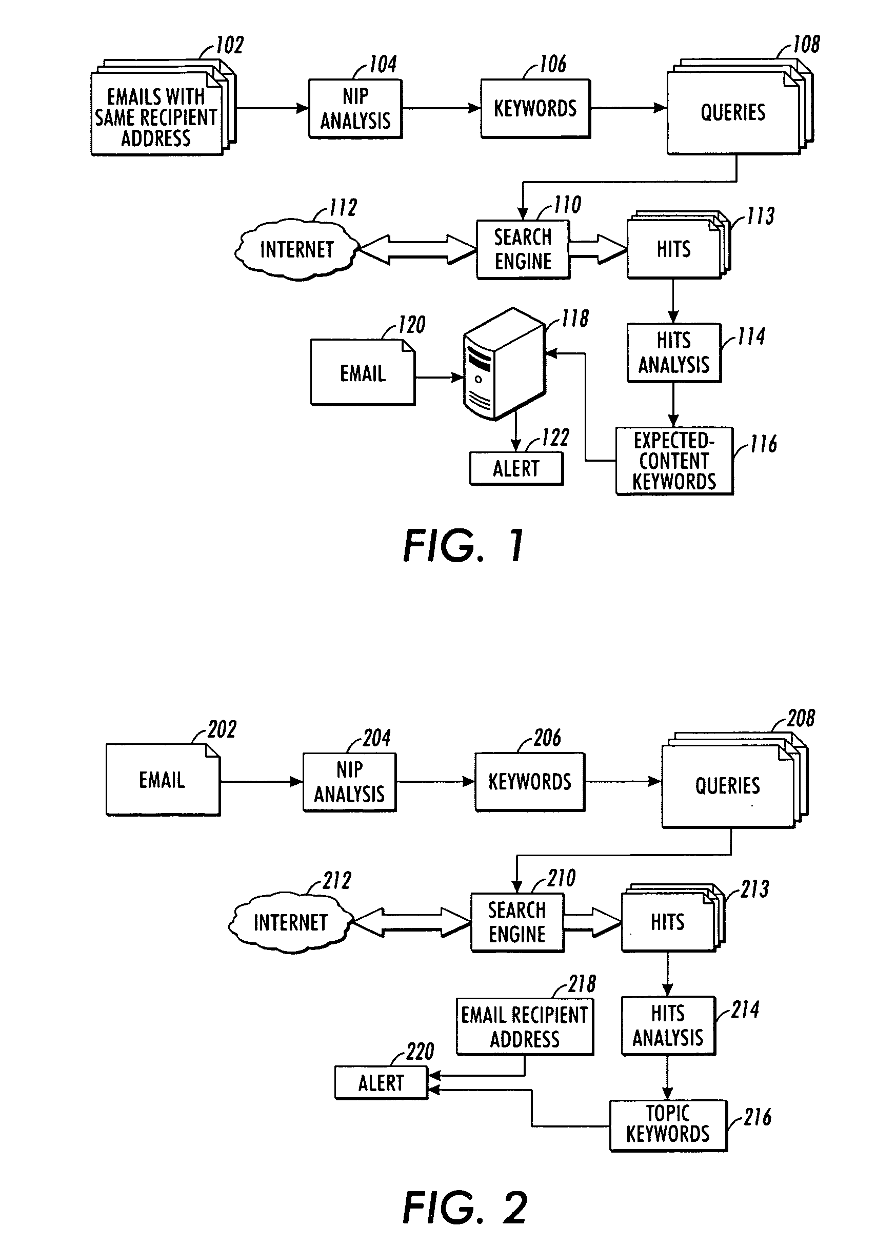 Outbound content filtering via automated inference detection