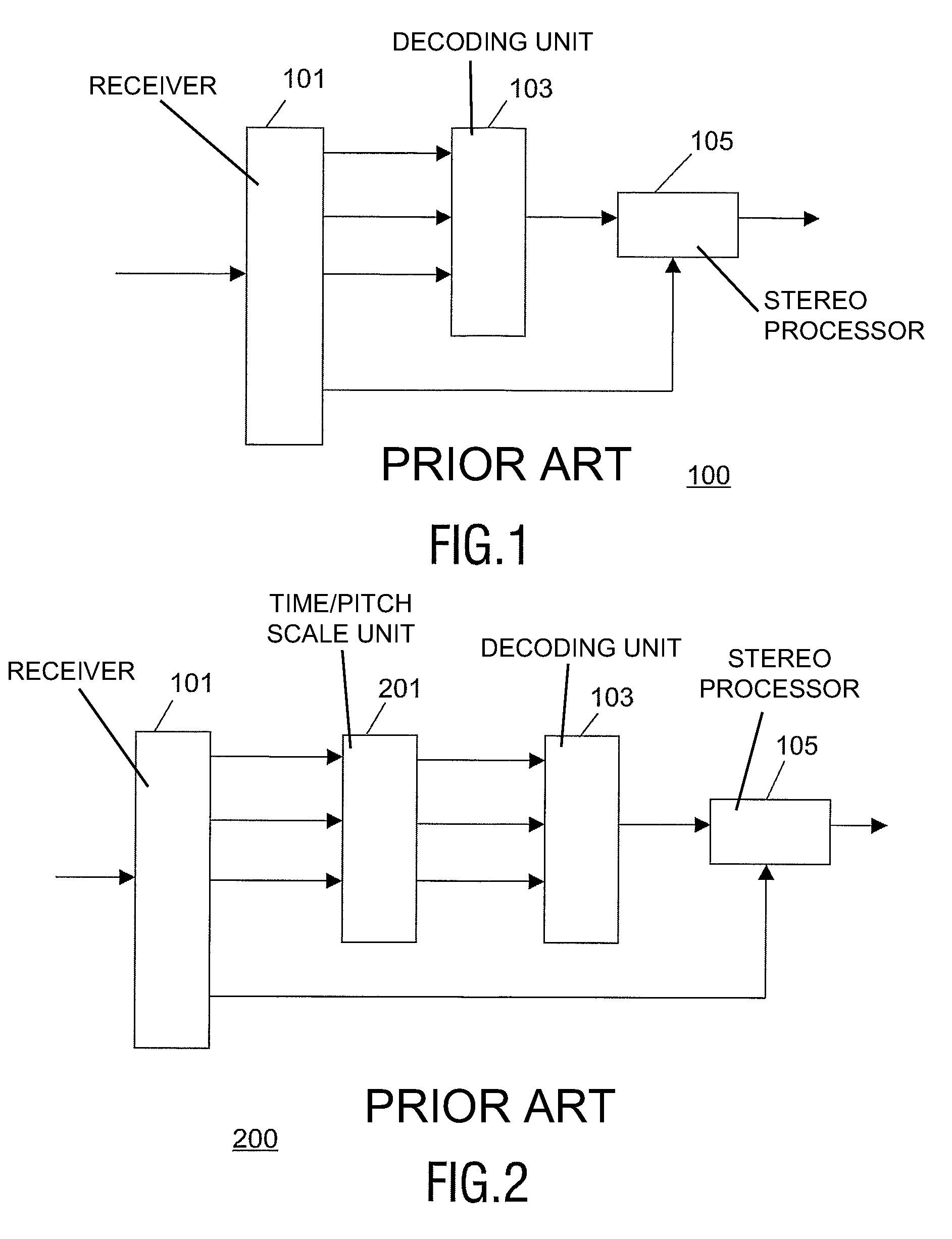 Method and apparatus for time scaling of a signal