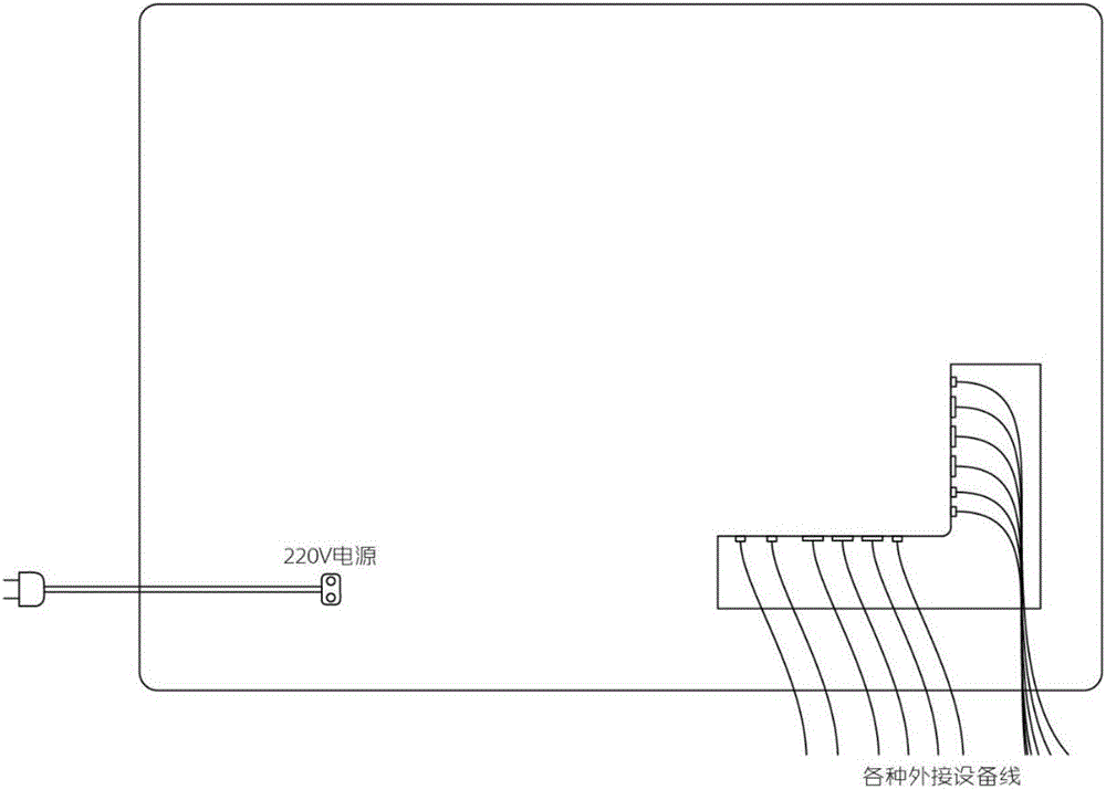 Television mainboard device, connecting device, television and television system