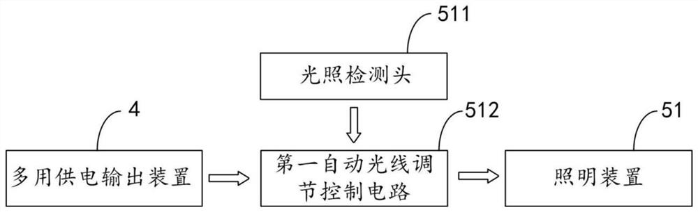 Intelligent repair workbench and intelligent data management system and method