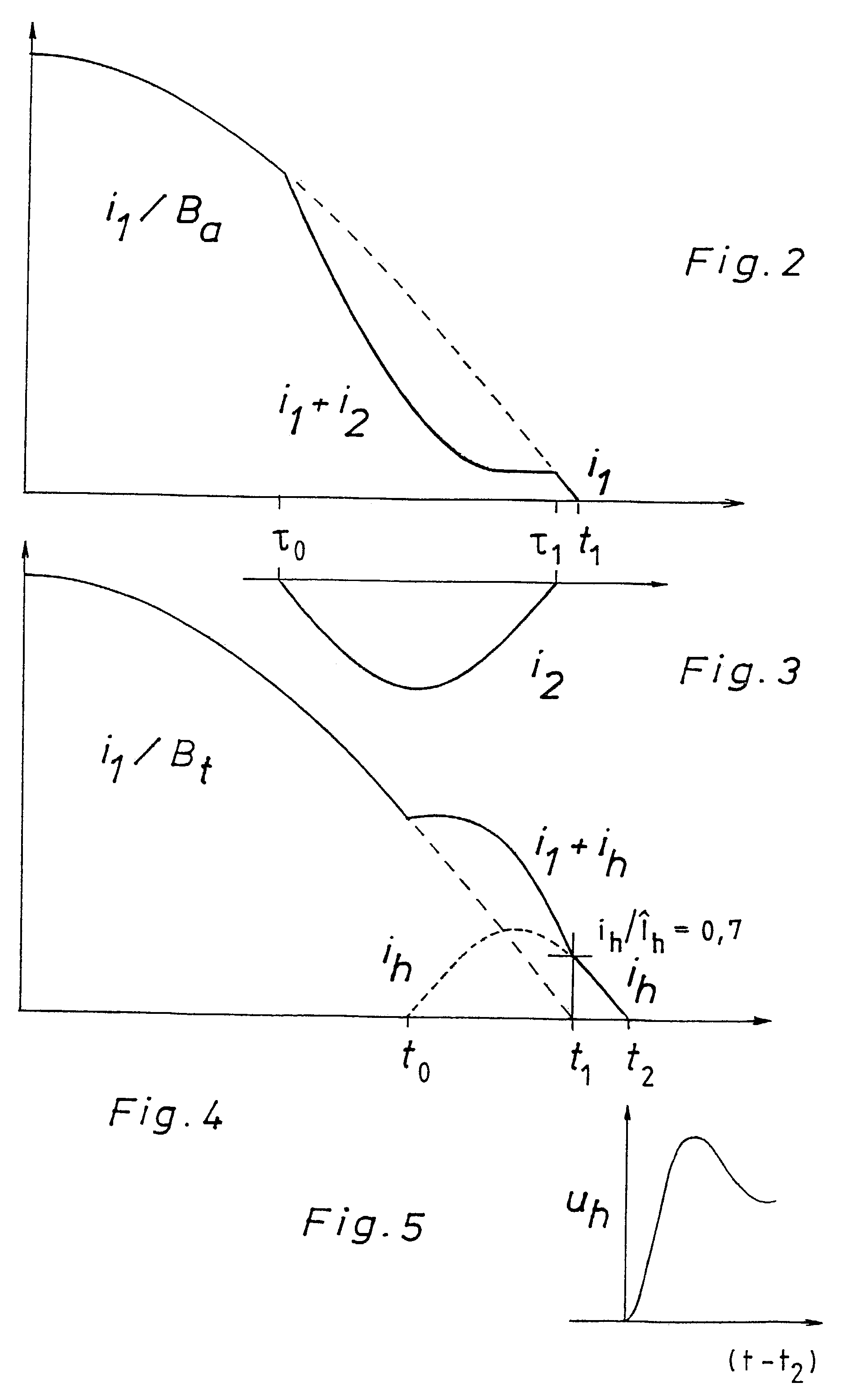 Synthetic equivalence test circuit for circuit breaker testing