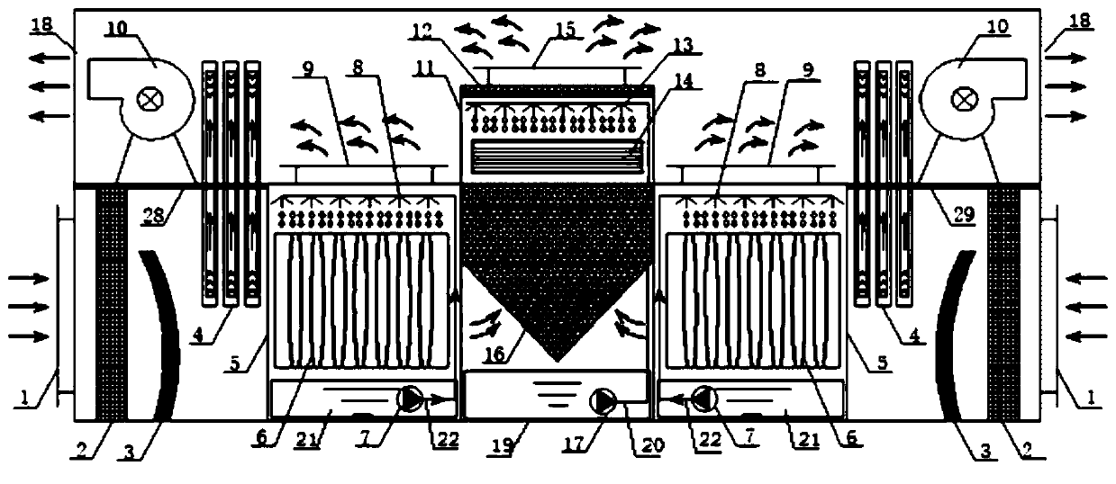 Gravity-heat-pipe-combined stand pipe indirect evaporative cooling water chilling unit