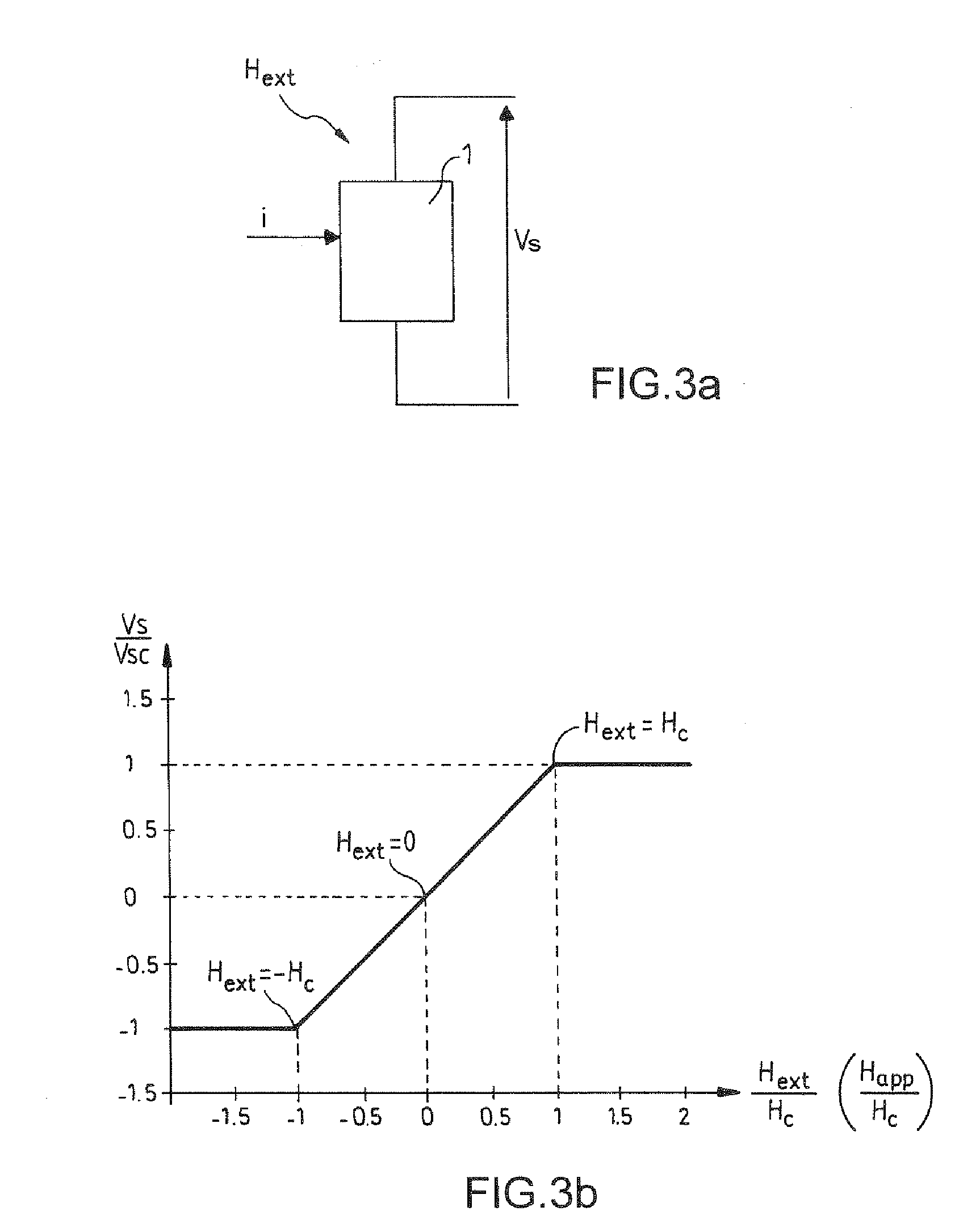 Method of Measuring a Weak Magnetic Field and Magnetic Field Sensor of Improved Sensitivity