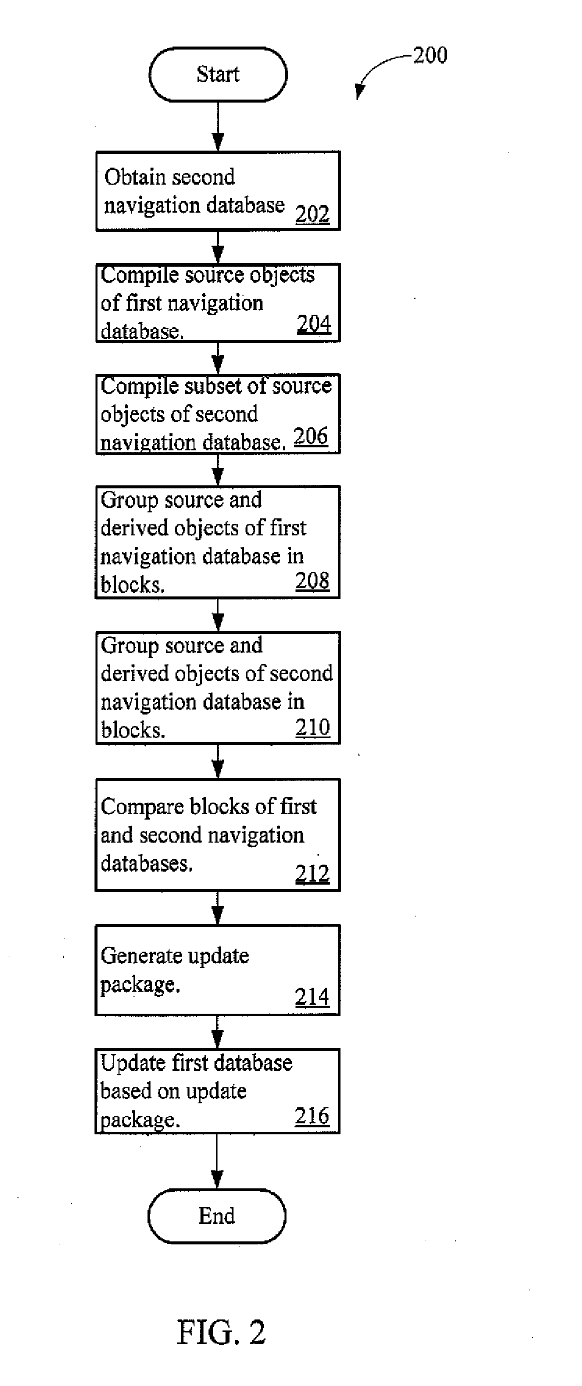 System for updating a navigation database