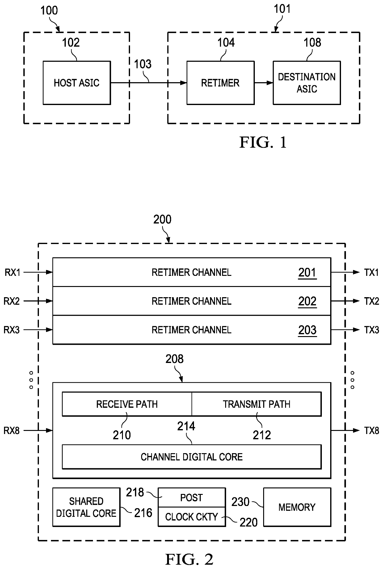 Lane adaptation in high-speed serial links