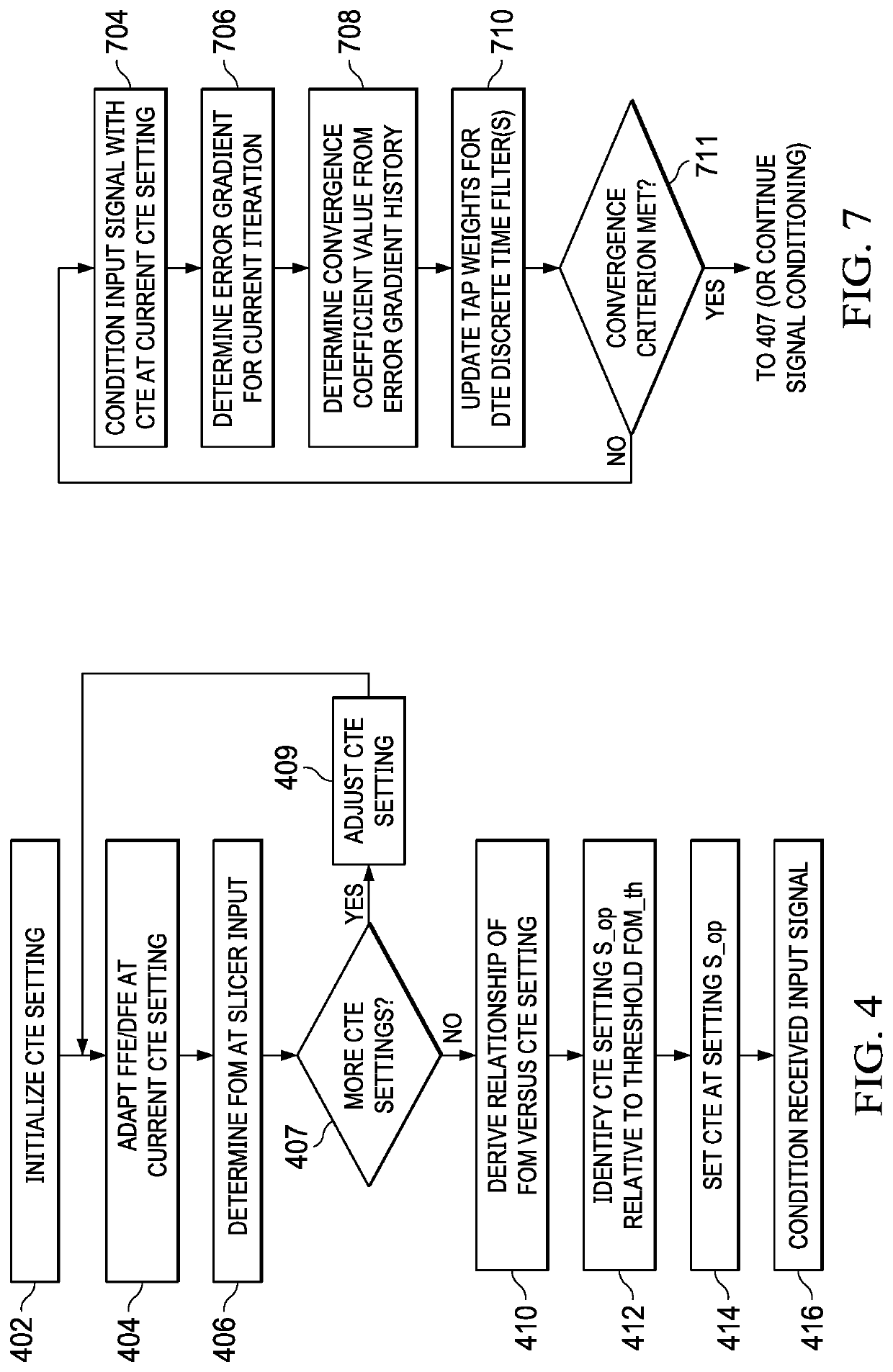 Lane adaptation in high-speed serial links