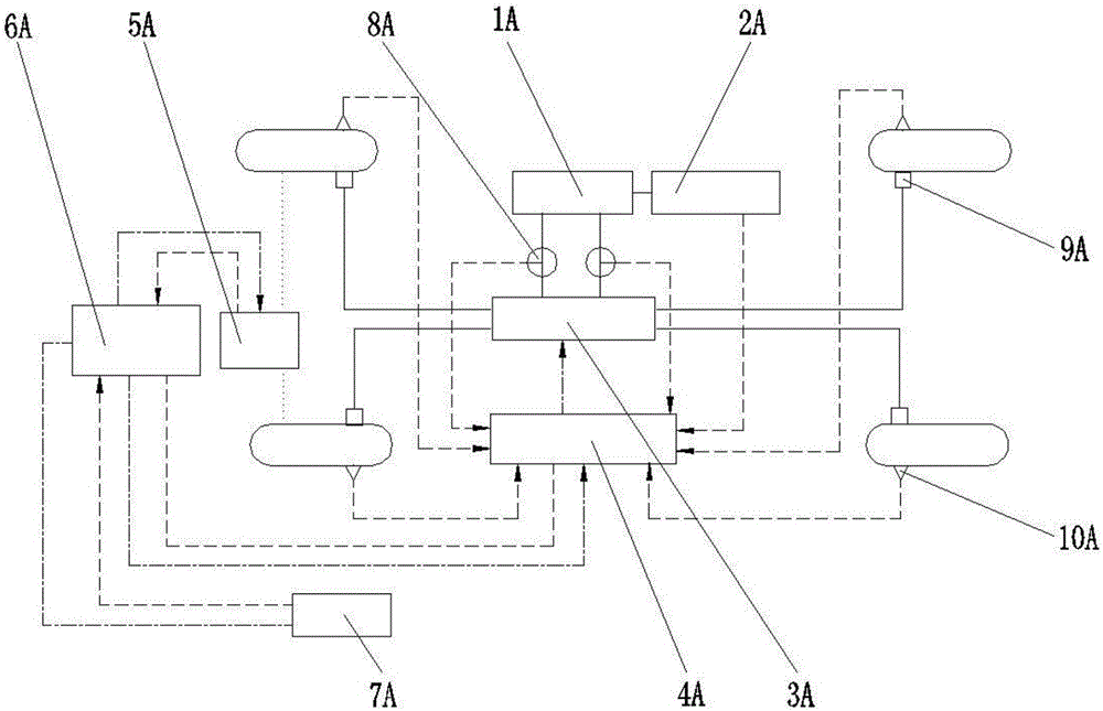 Full-hydraulic ABS braking system based on hybrid power and braking method thereof