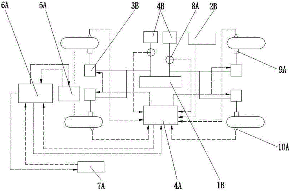 Full-hydraulic ABS braking system based on hybrid power and braking method thereof