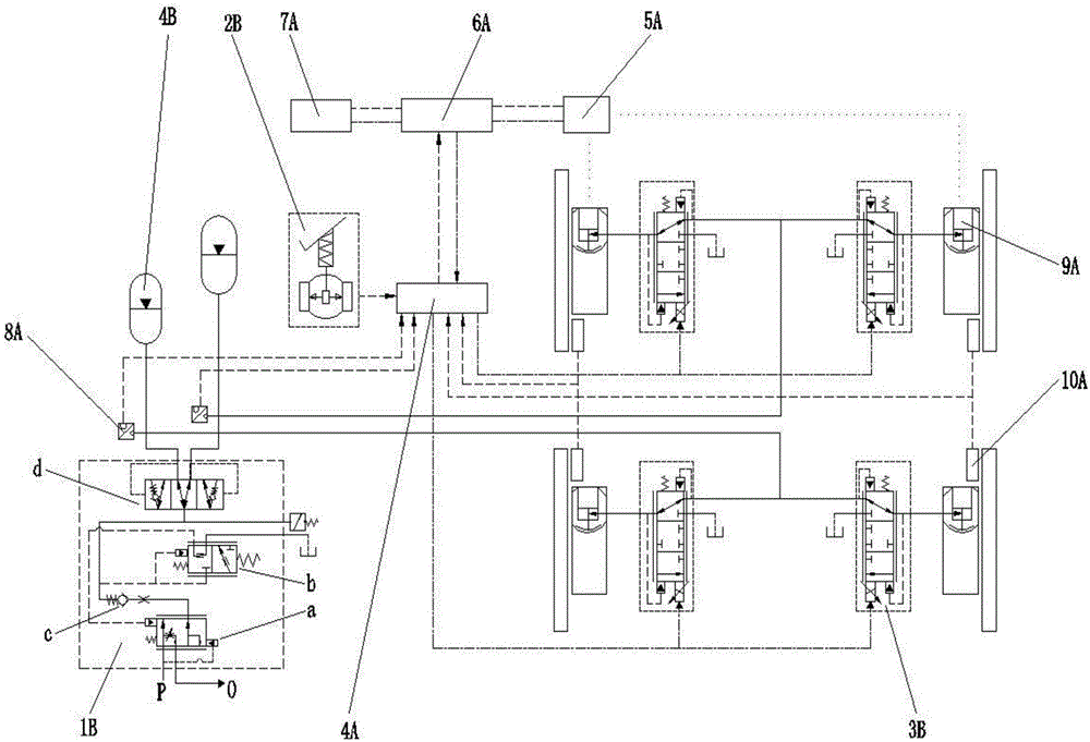 Full-hydraulic ABS braking system based on hybrid power and braking method thereof