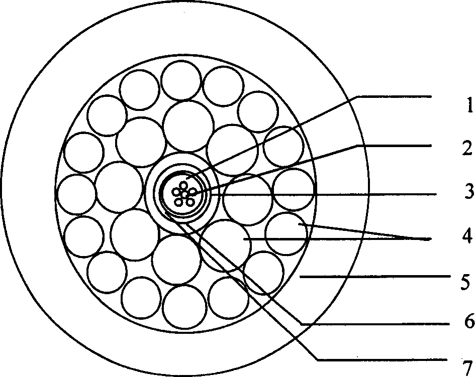 Non-universal optical unit of submarine photoelectric composite cable and making method thereof