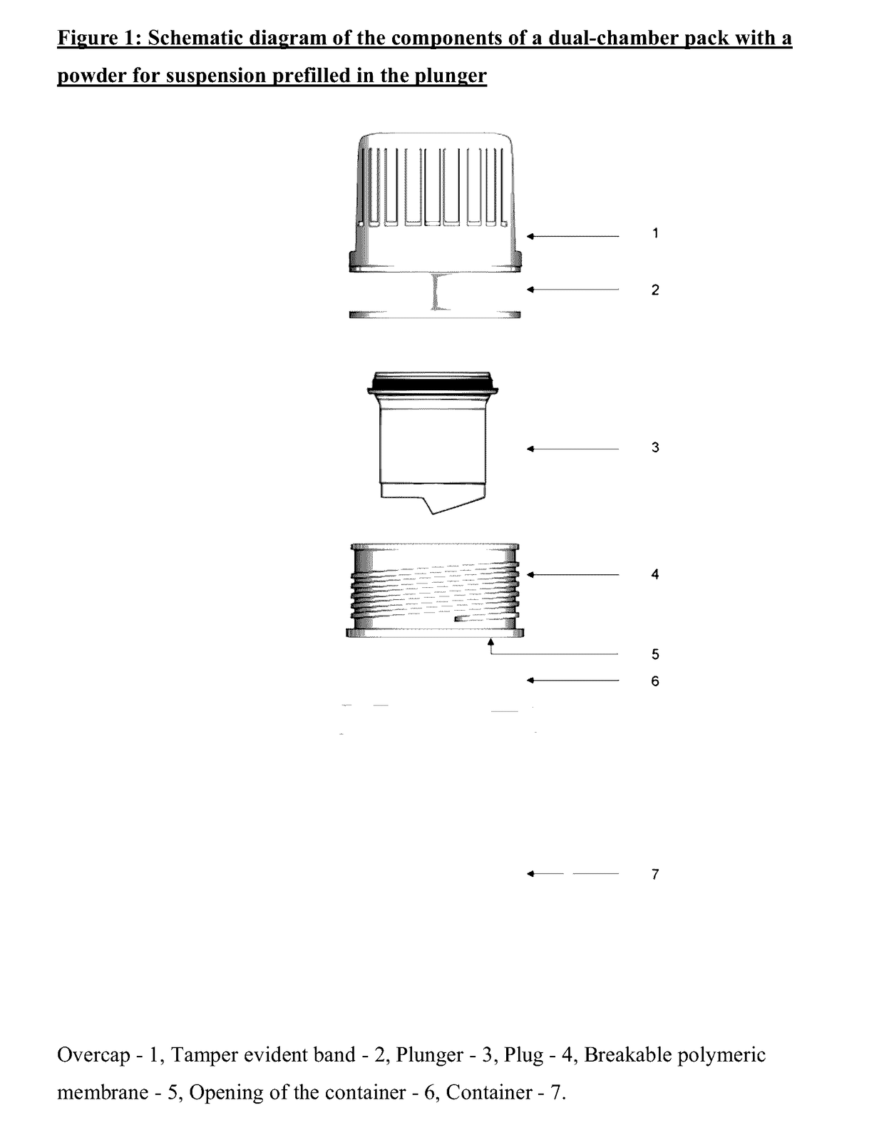 Dual-chamber pack for extended release suspension compositions