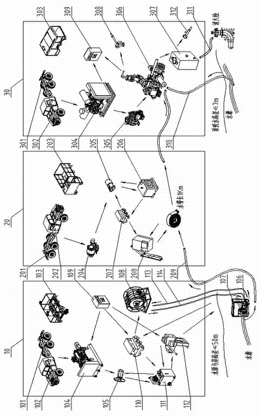 Light high-mobility long-distance water supply fire-fighting method and system