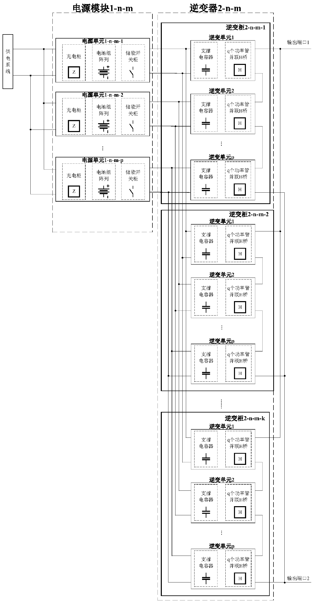 Space launch system and method based on electromagnetic pushing launch