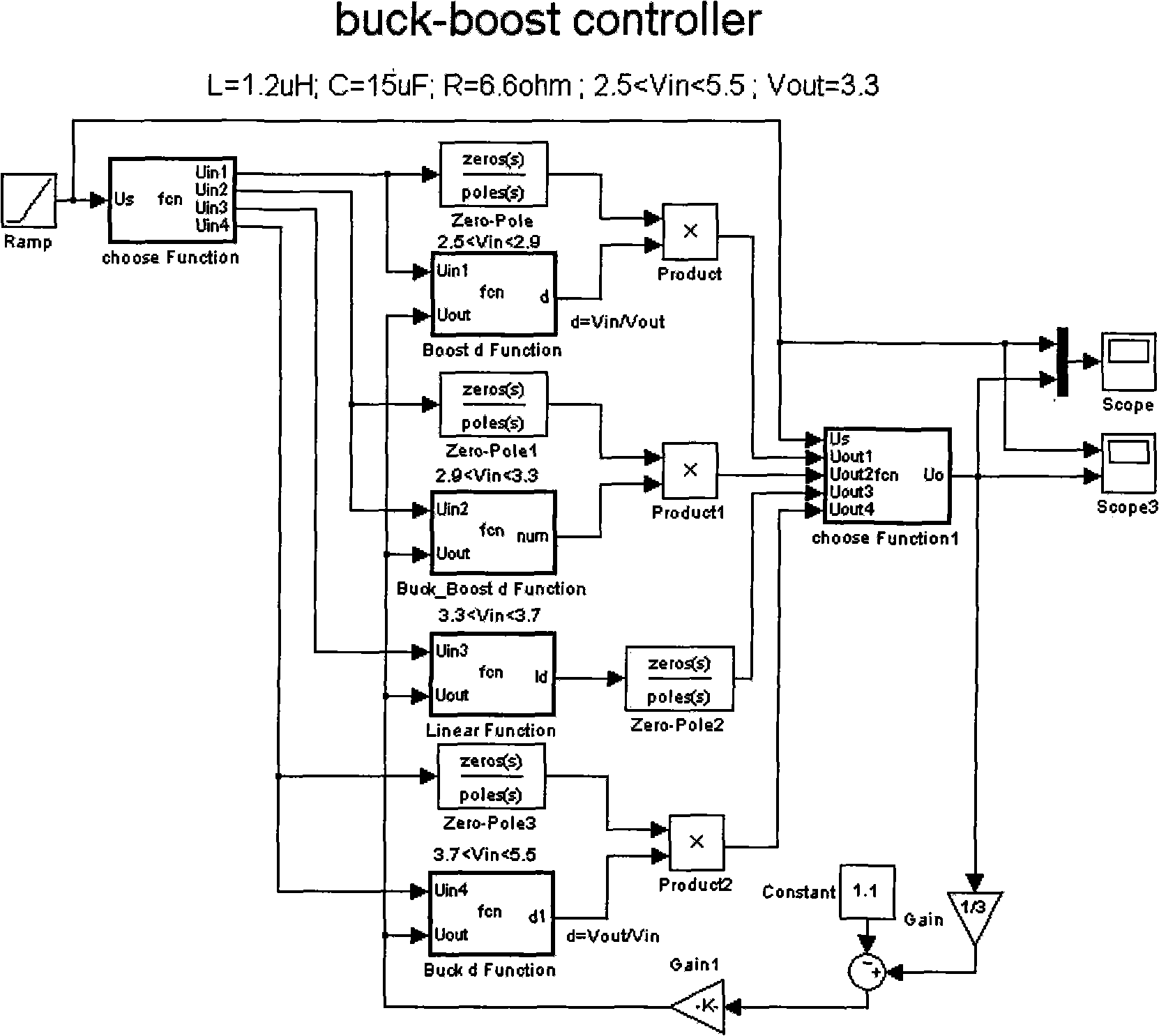 Efficient multi-mode DC-DC converter in wide voltage conversion range