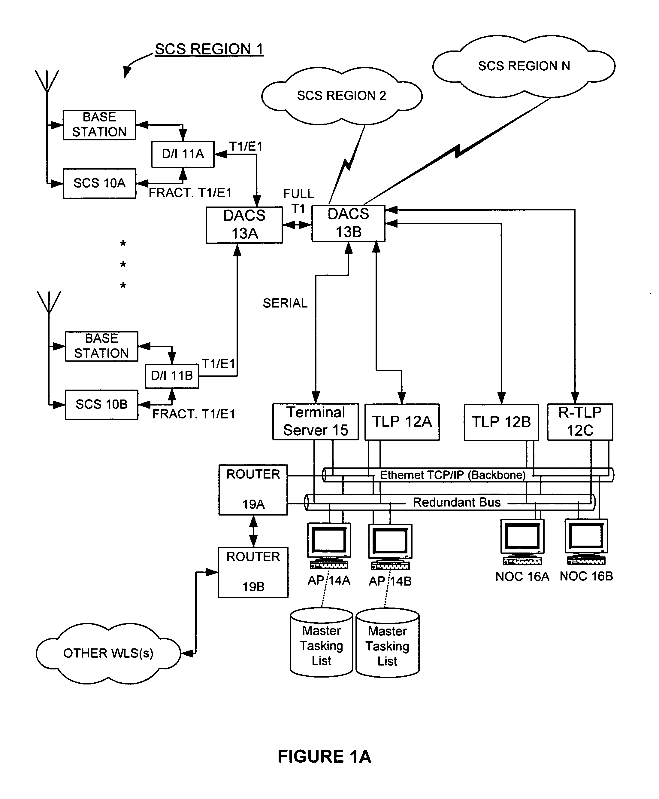 Monitoring of call information in a wireless location system