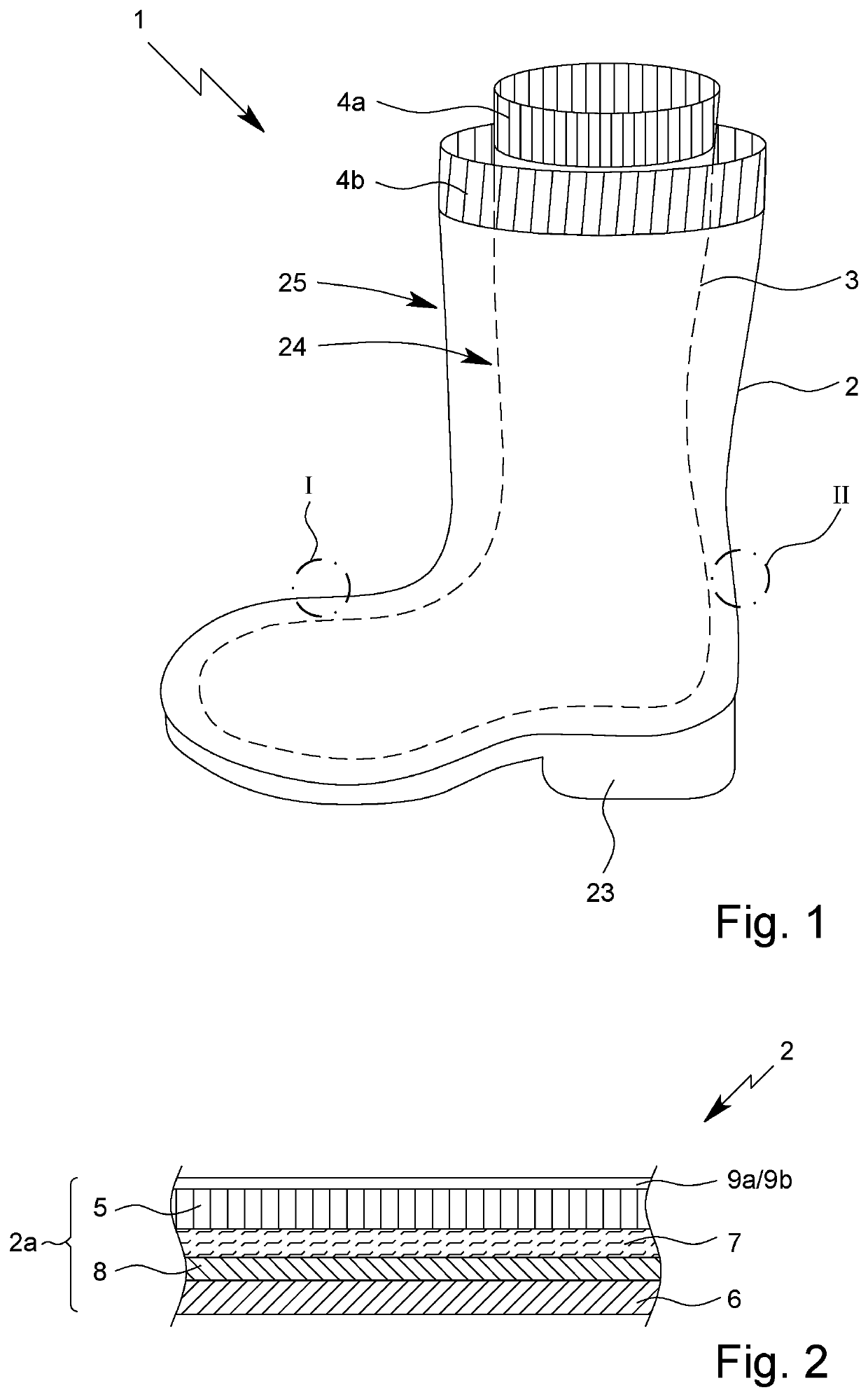 Functional footwear unit