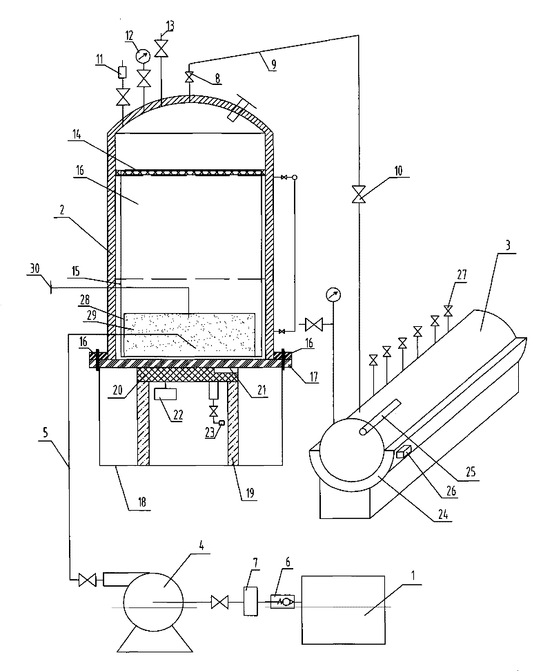 Intelligent vaporization method of vaporized petroleum liquid and equipment thereof