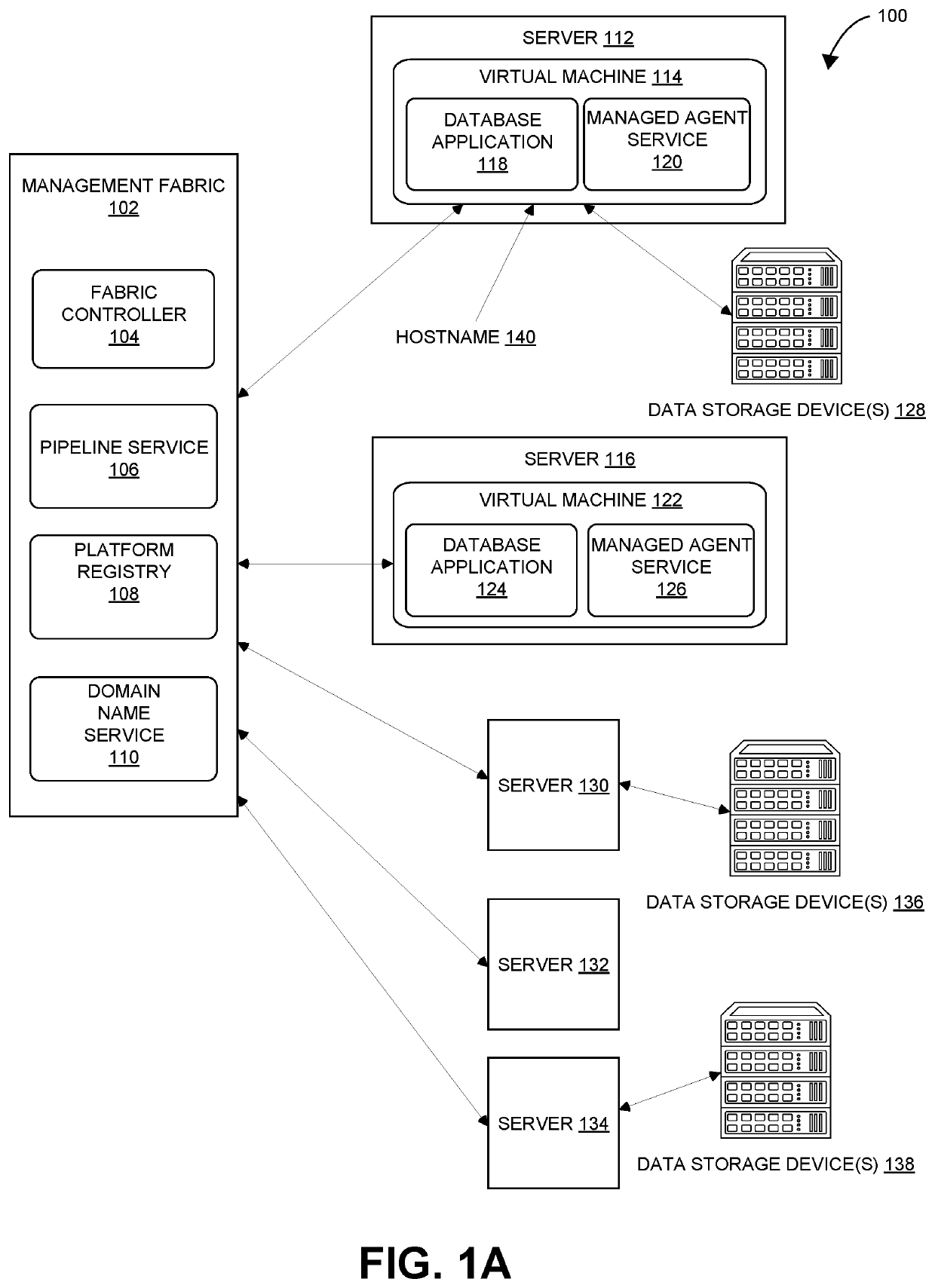 Highly available cloud-based database services