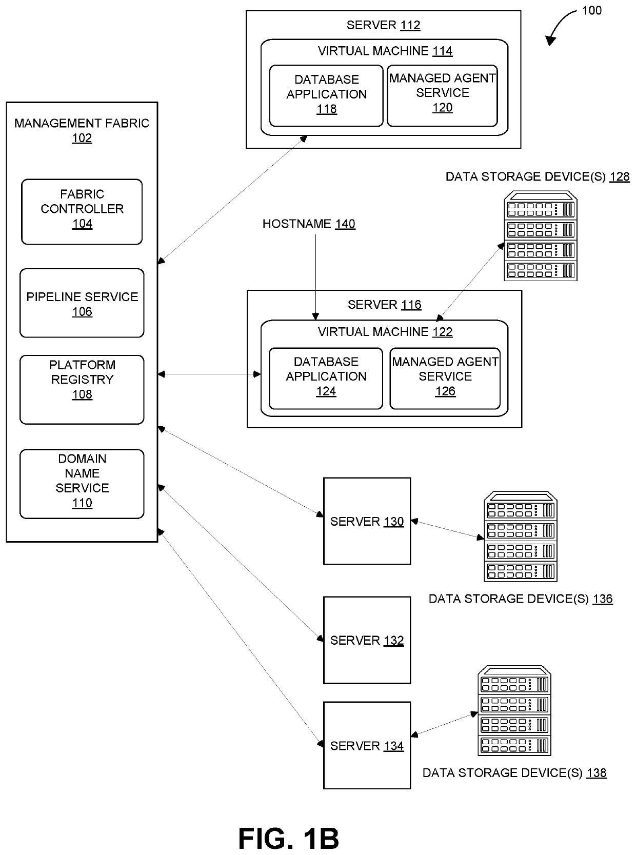 Highly available cloud-based database services