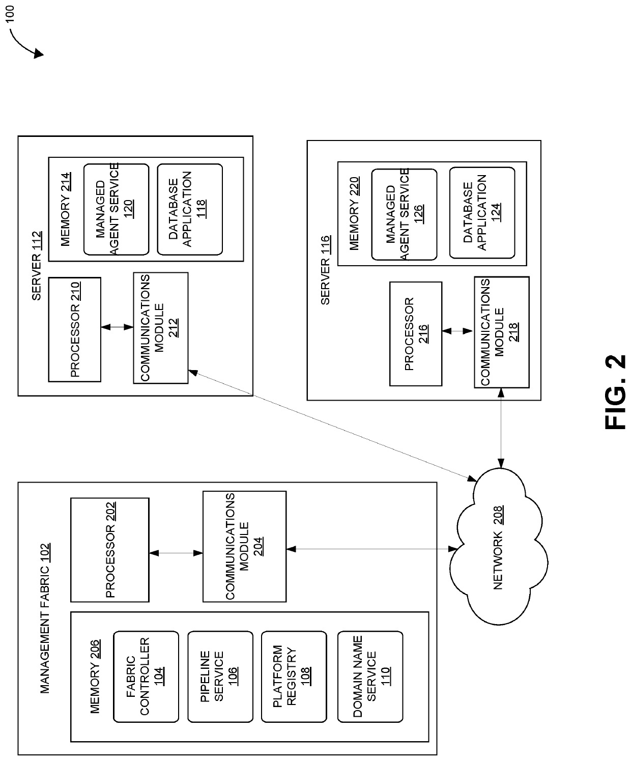 Highly available cloud-based database services