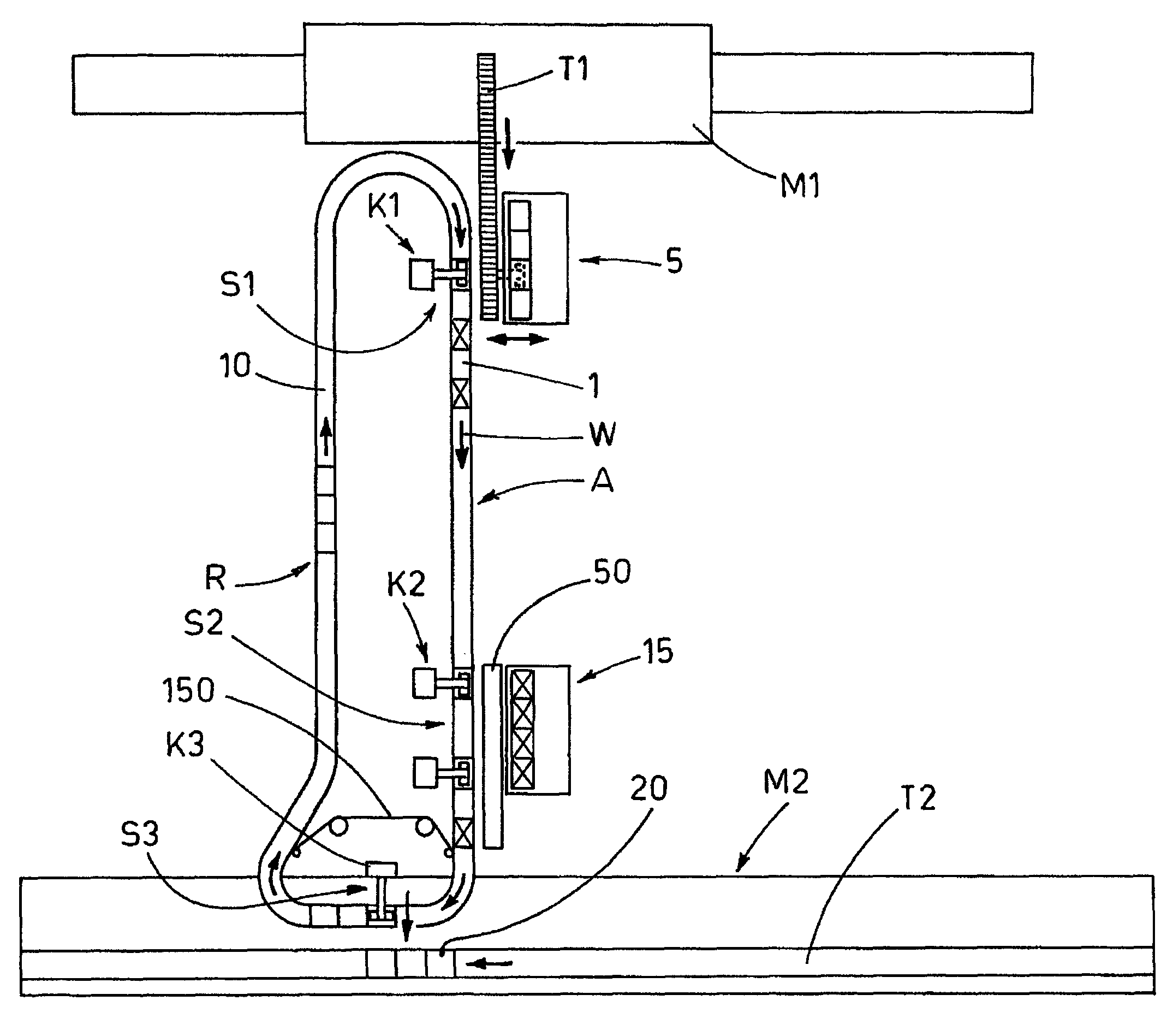 Method for transferring articles from a first machine to a second machine which packs the articles in relative containers