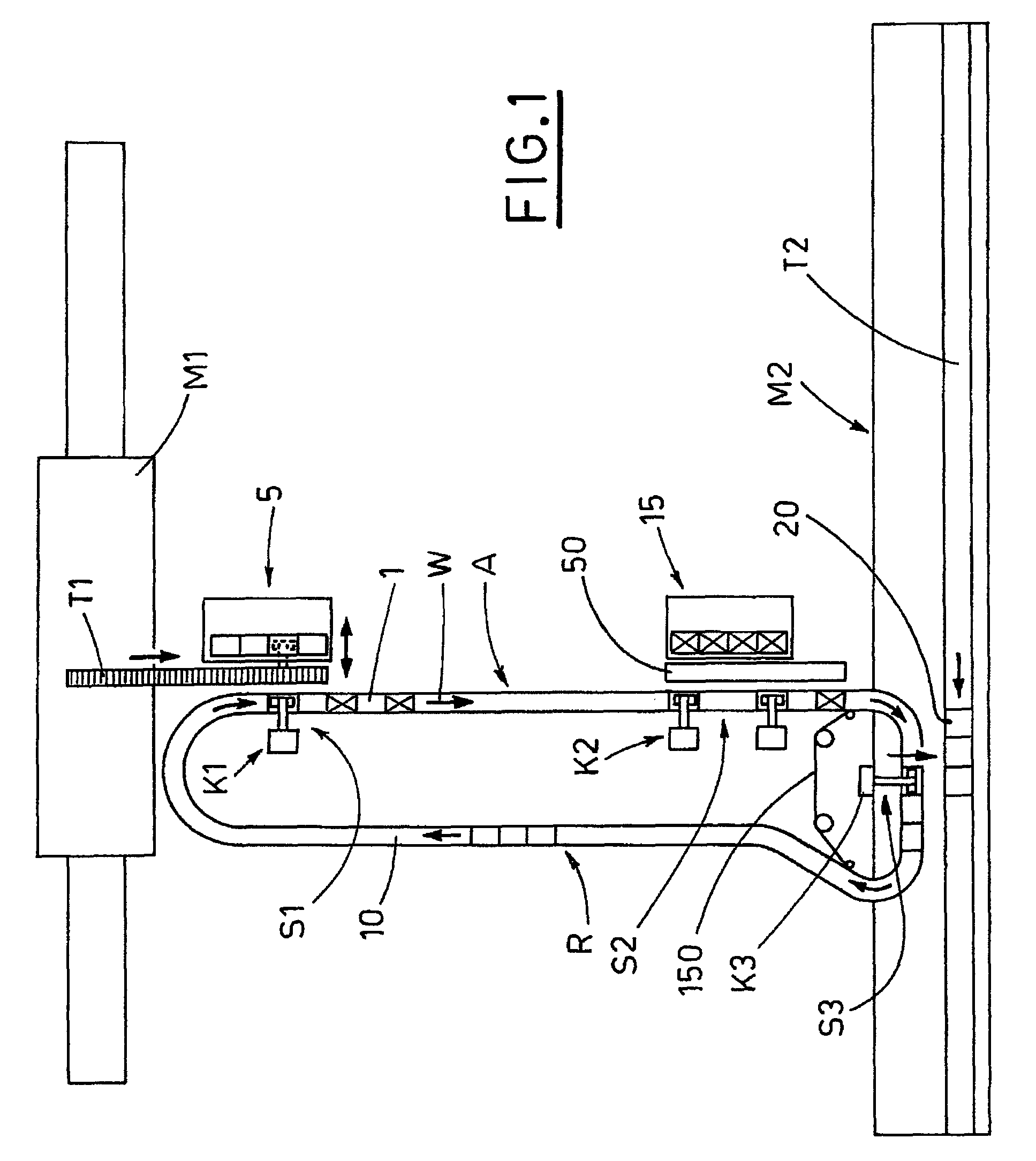 Method for transferring articles from a first machine to a second machine which packs the articles in relative containers