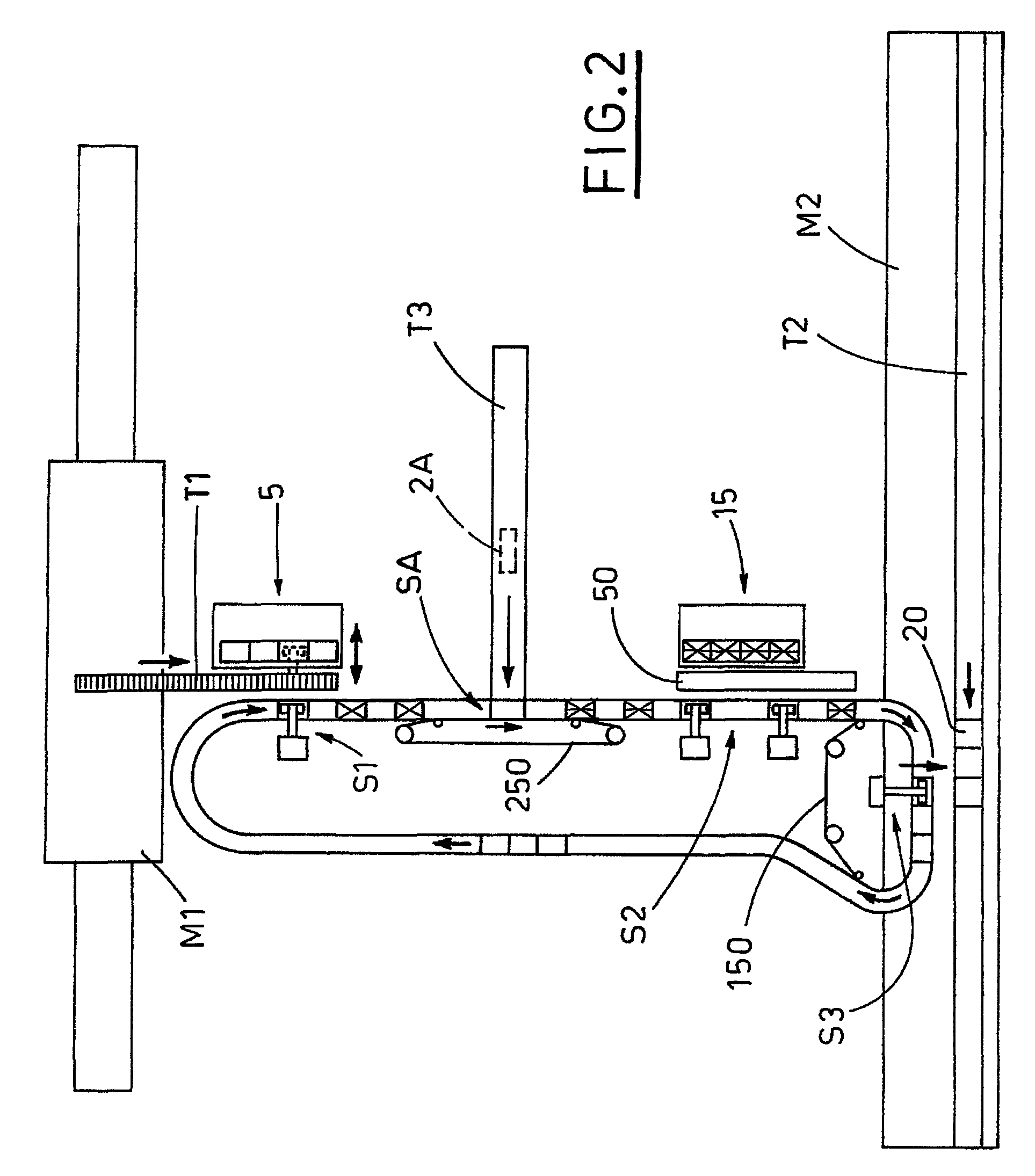 Method for transferring articles from a first machine to a second machine which packs the articles in relative containers