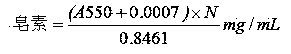 Sasanqua saponin concrete air entraining agent and preparation method thereof