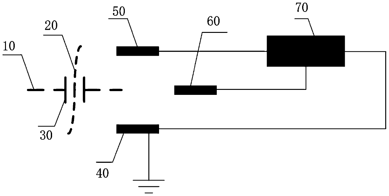 Nanopore gene sequencing micro-current detection device and current stability compensation method