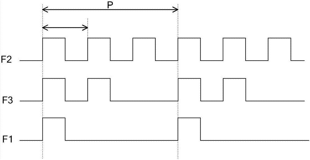 Display panel, driving method thereof, and display device