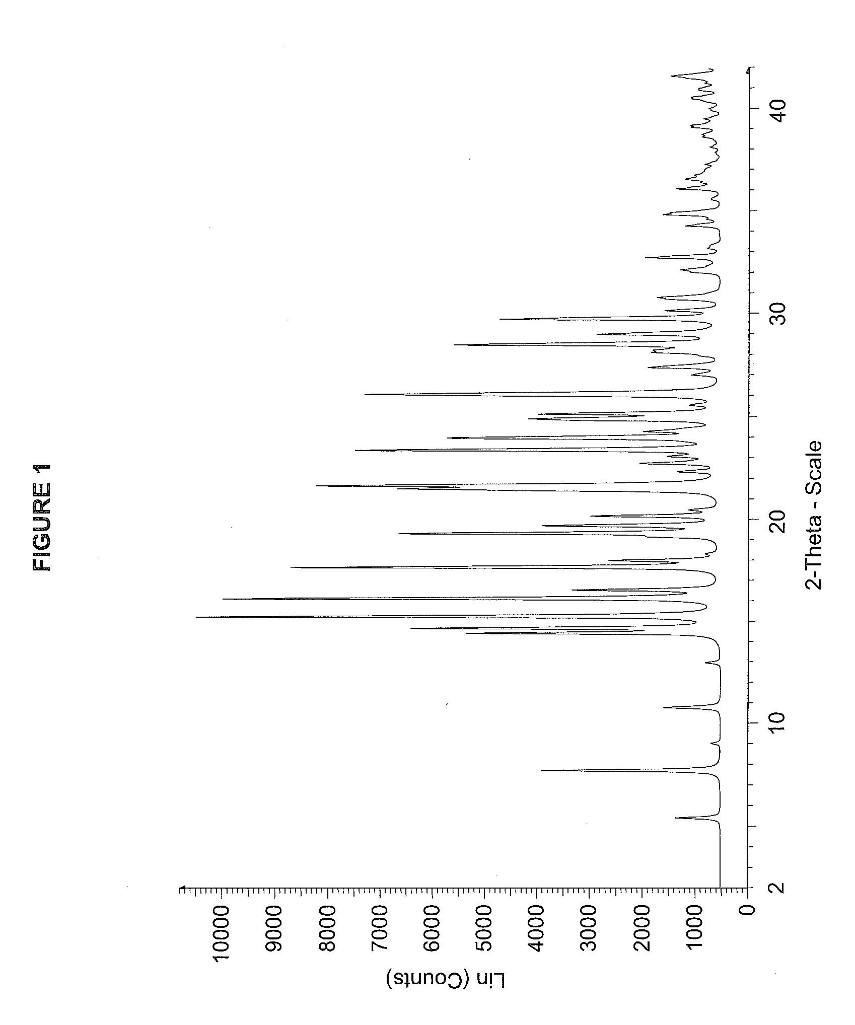 Solid forms of 3-(6-(1-(2,2-difluorobenzo[d][1,3]dioxol-5-yl) cyclopropanecarboxamido)-3-methylpyridin-2-yl)benzoic acid