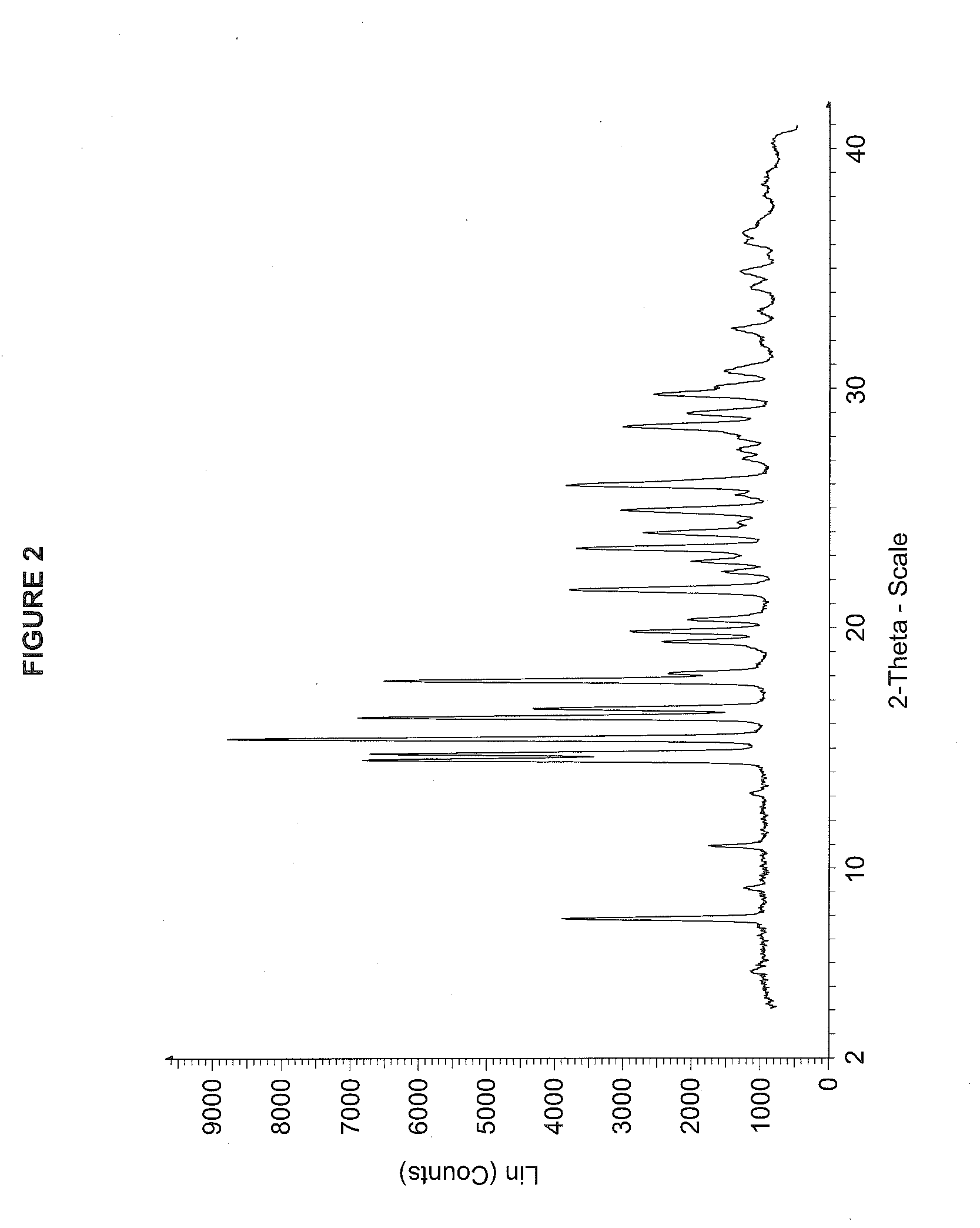 Solid forms of 3-(6-(1-(2,2-difluorobenzo[d][1,3]dioxol-5-yl) cyclopropanecarboxamido)-3-methylpyridin-2-yl)benzoic acid