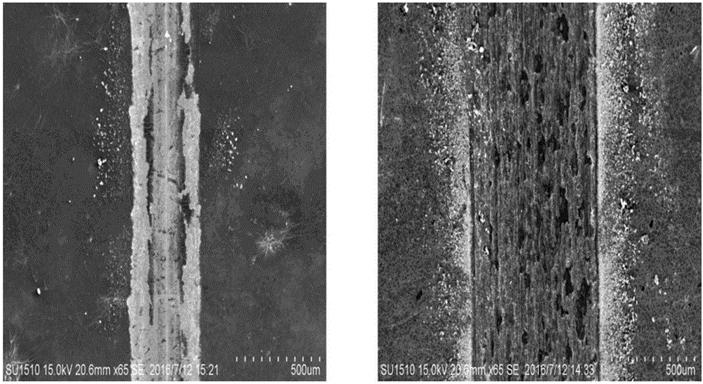 Preparation method of abrasion-resistant coating of stainless steel base material