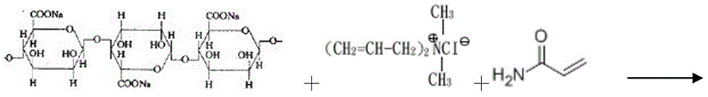 A kind of polyaluminium-modified sodium alginate inorganic-organic composite flocculant and preparation method thereof