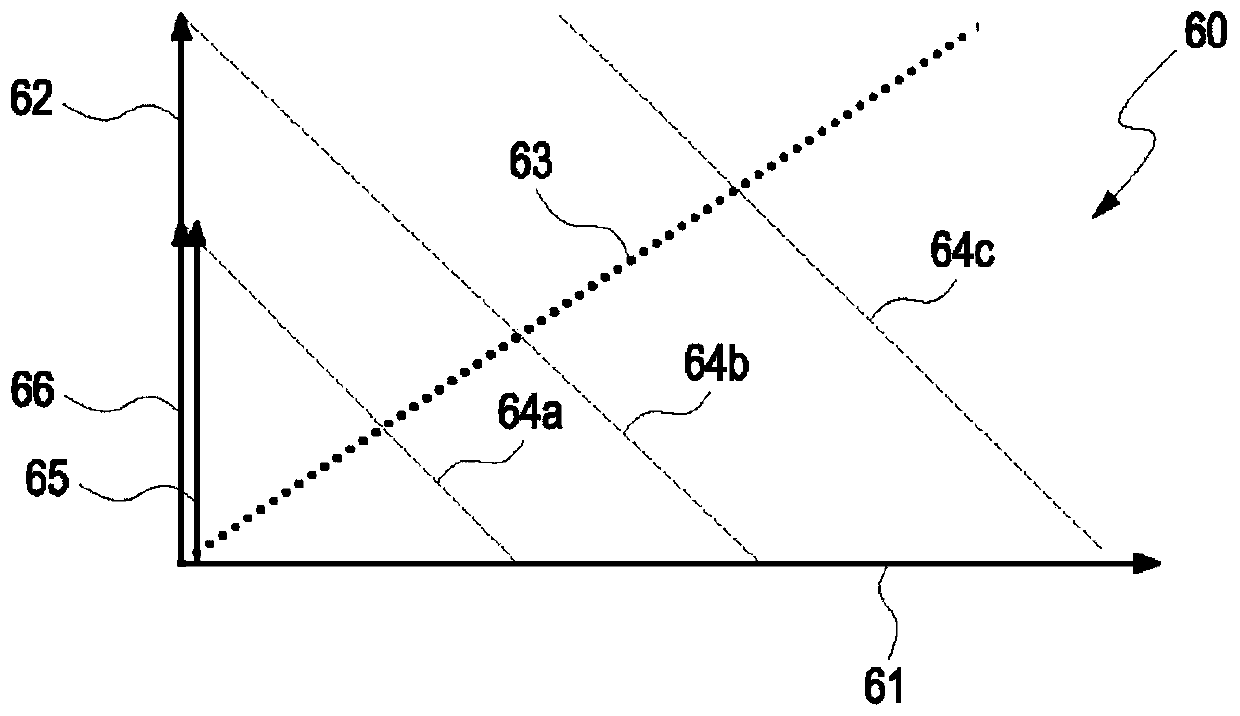 Braking method and system for an electric vehicle