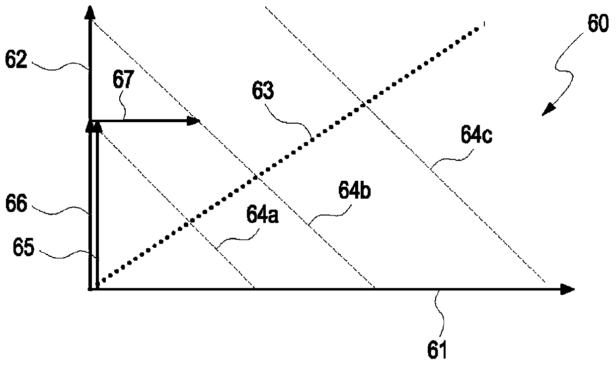 Braking method and system for an electric vehicle