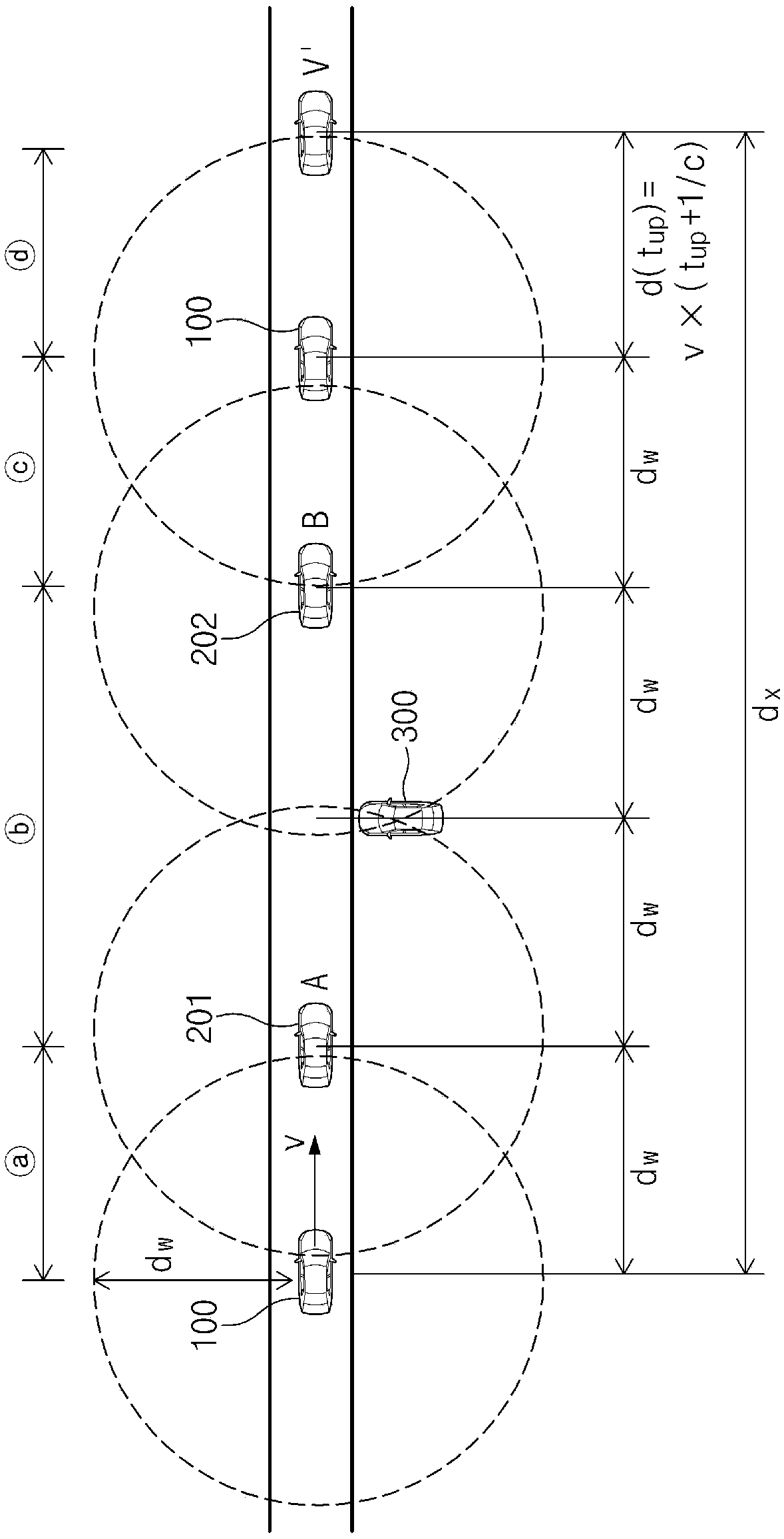 Method and apparatus for verifying vehicle in inter-vehicular communication environment