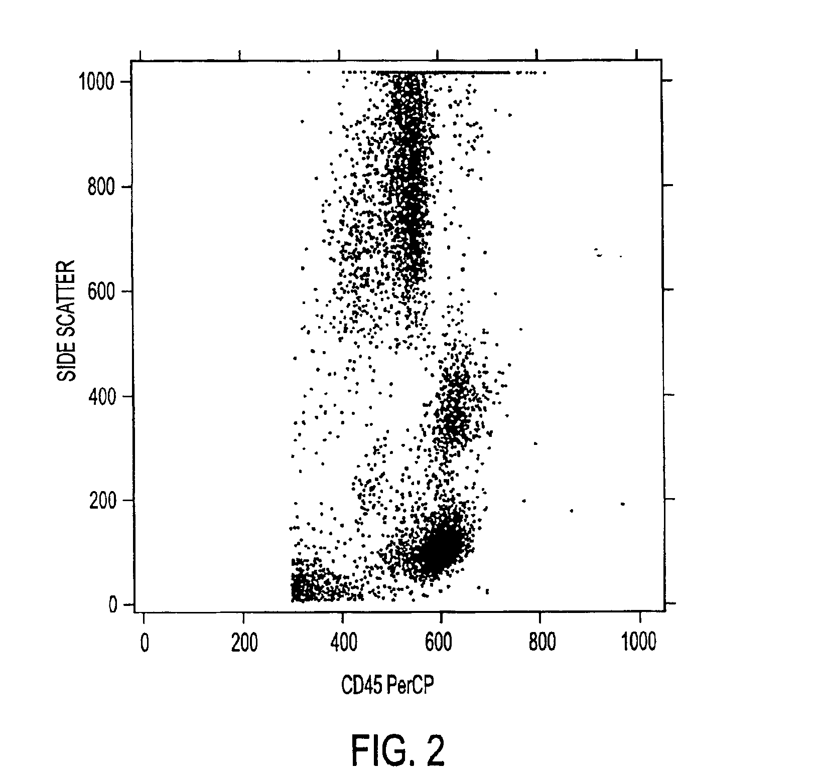 System for identifying clusters in scatter plots using smoothed polygons with optimal boundaries