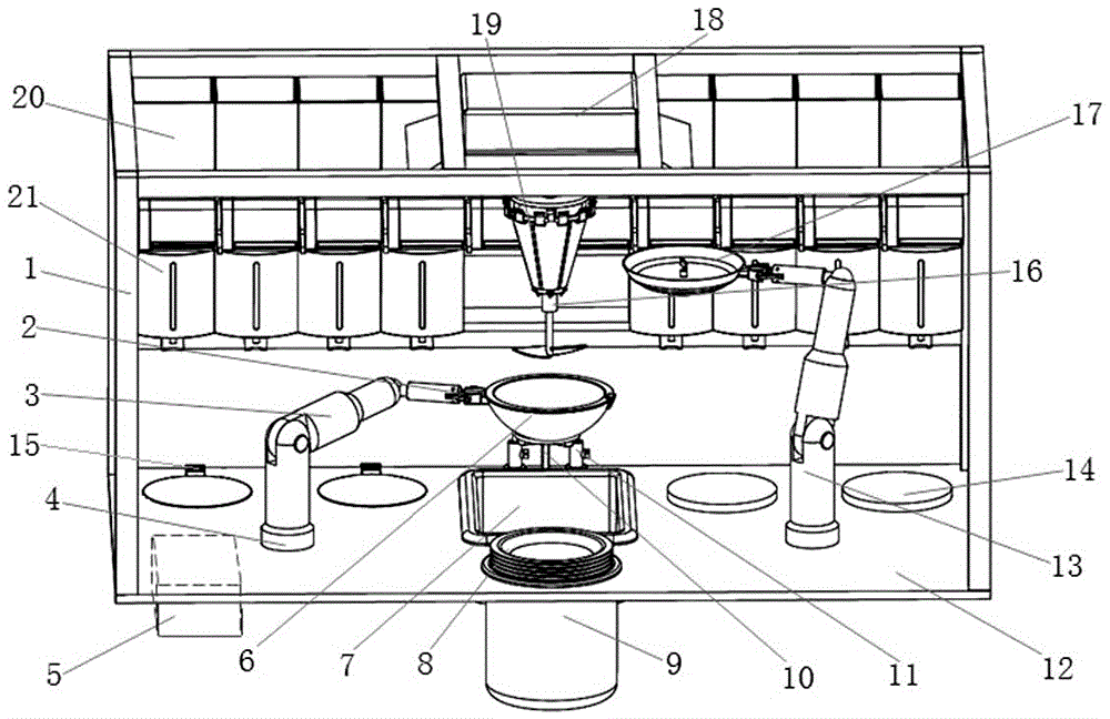 Automatic cooking method