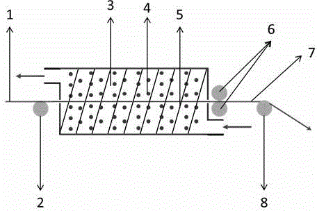 Preparation method of ceramic-modified lithium-ion battery diaphragm