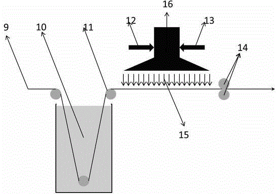 Preparation method of ceramic-modified lithium-ion battery diaphragm