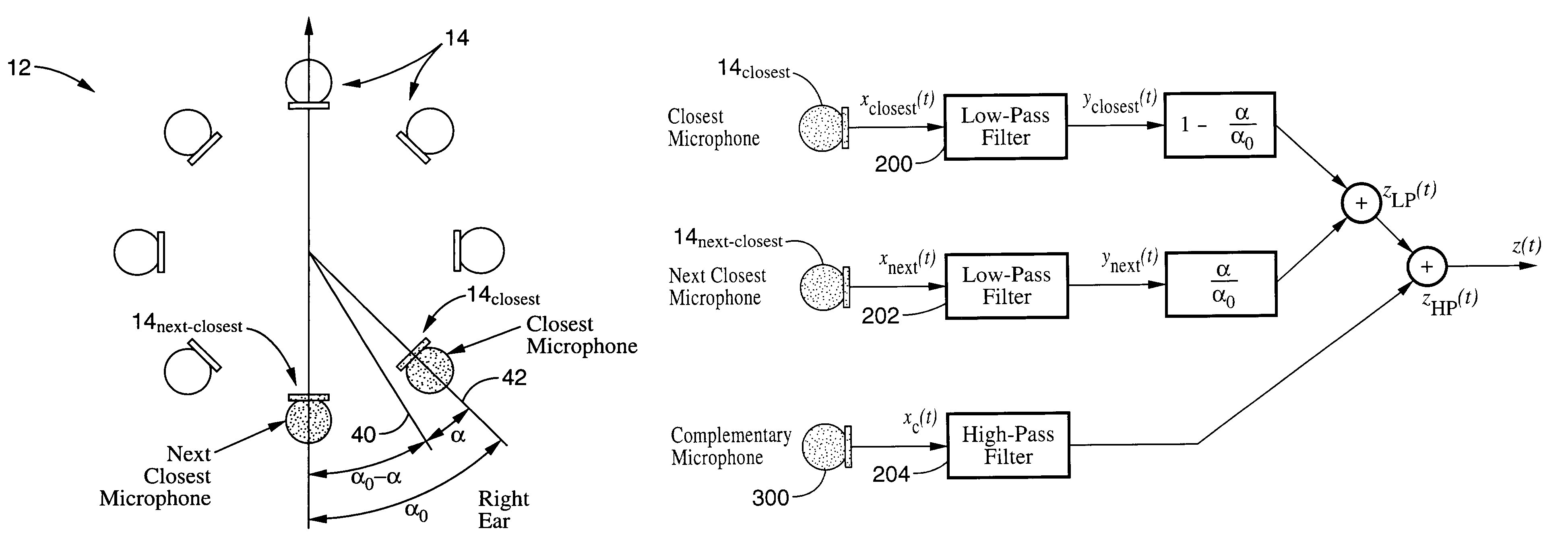 Dynamic binaural sound capture and reproduction