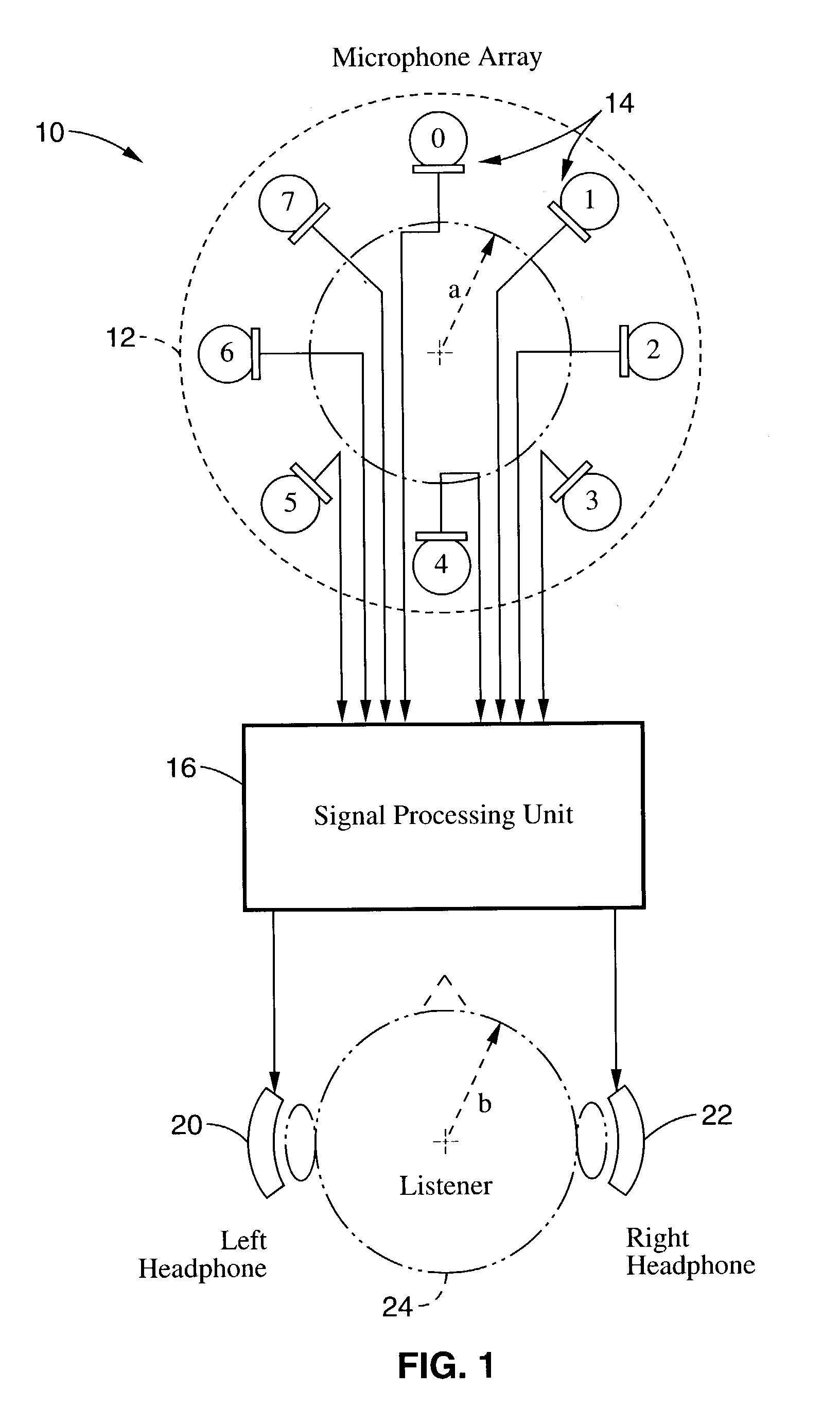 Dynamic binaural sound capture and reproduction