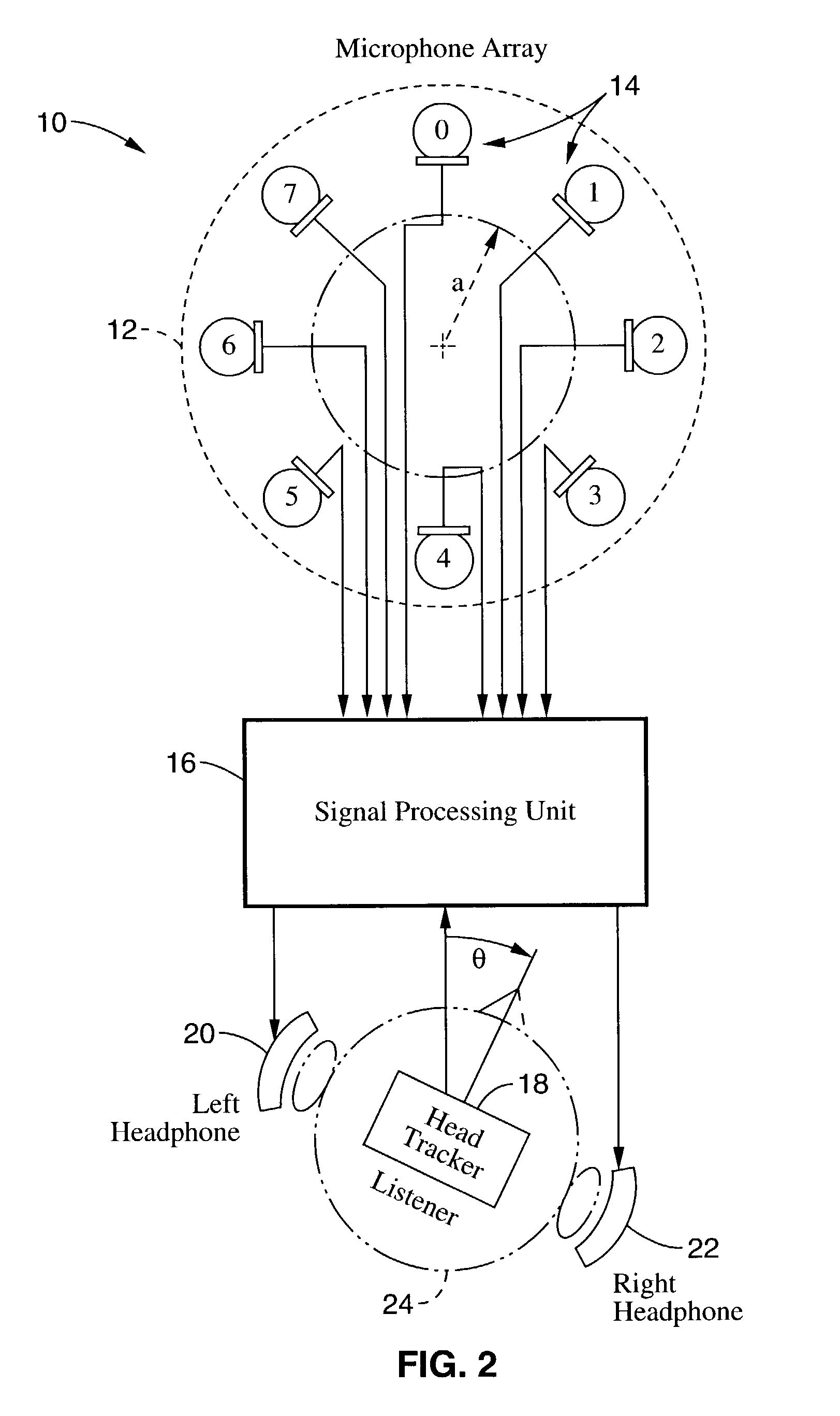 Dynamic binaural sound capture and reproduction