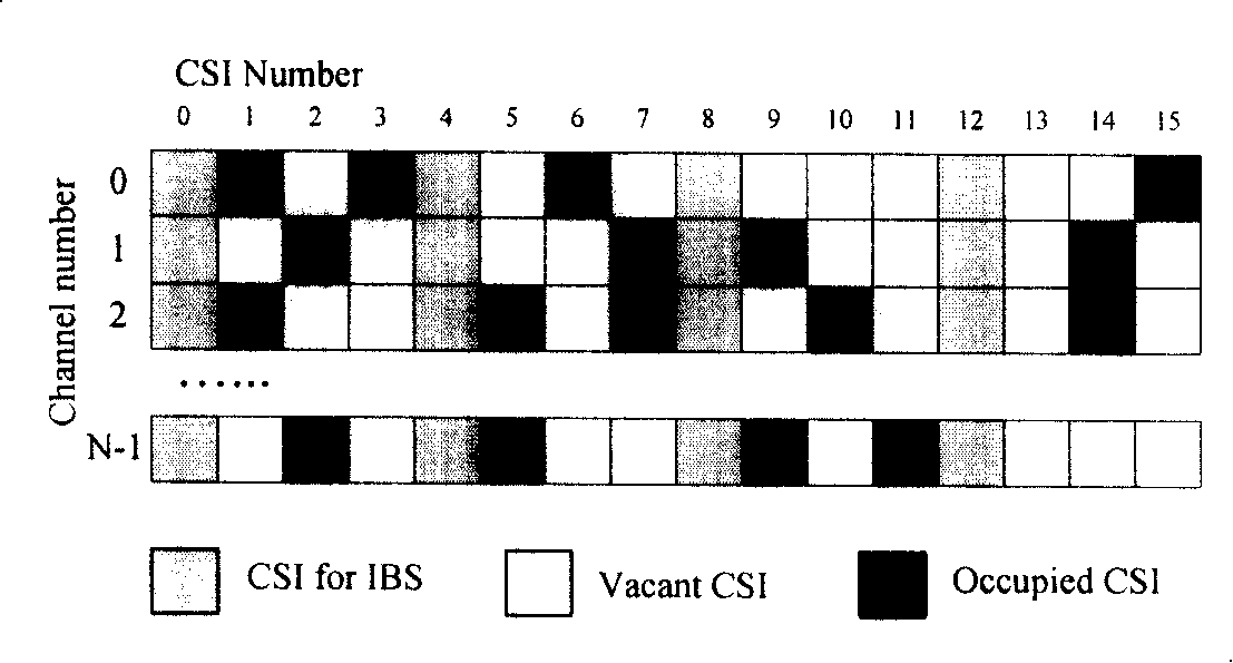 Method and device for detecting and identifying interference due to adjacent station